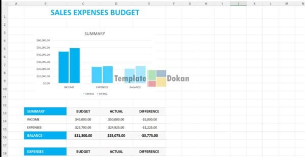 Sales Expense Budget Template